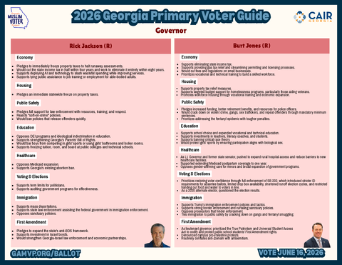 Governor voter guide thumbnail