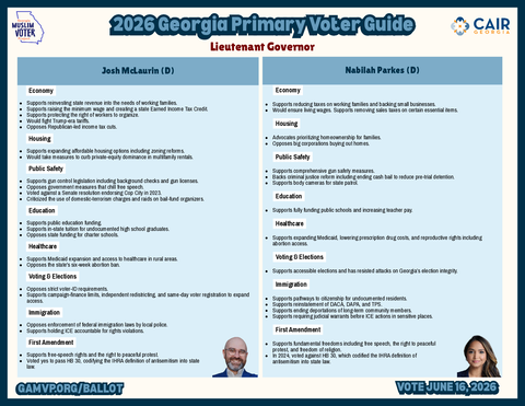 Lt. Governor - Guide 2 voter guide thumbnail