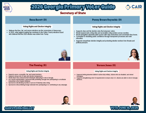 Secretary of State voter guide thumbnail
