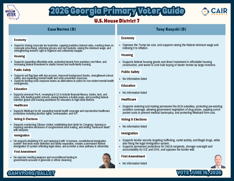 U.S. House District 7 voter guide thumbnail