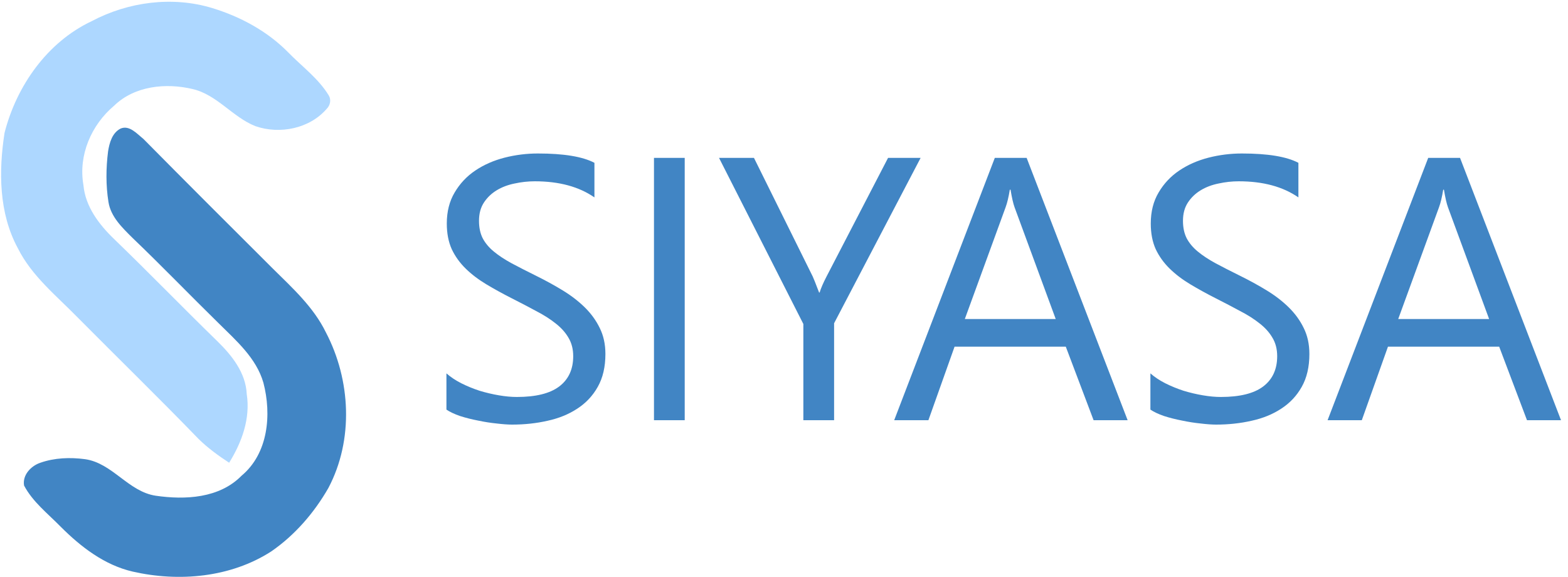 Siyasa